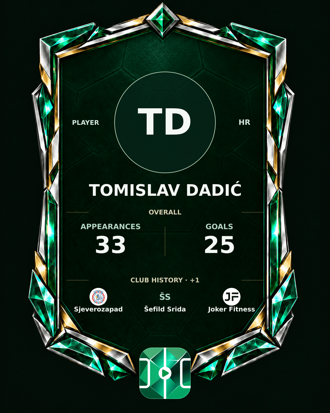 Tomislav Dadić's PLAYGRND profile graphic