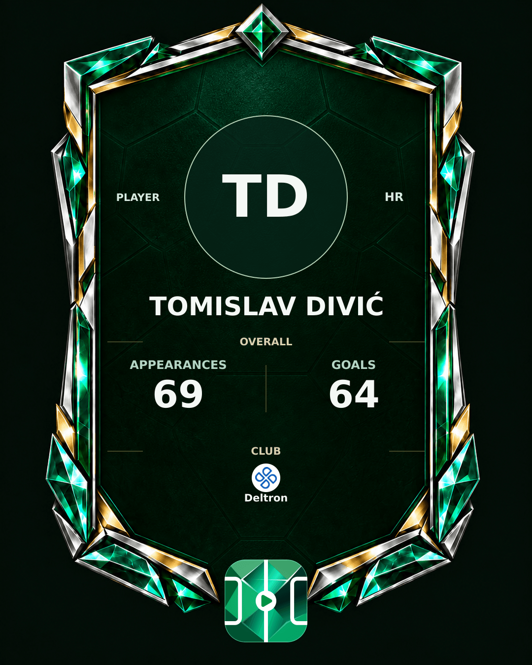 Tomislav Divić's PLAYGRND profile graphic