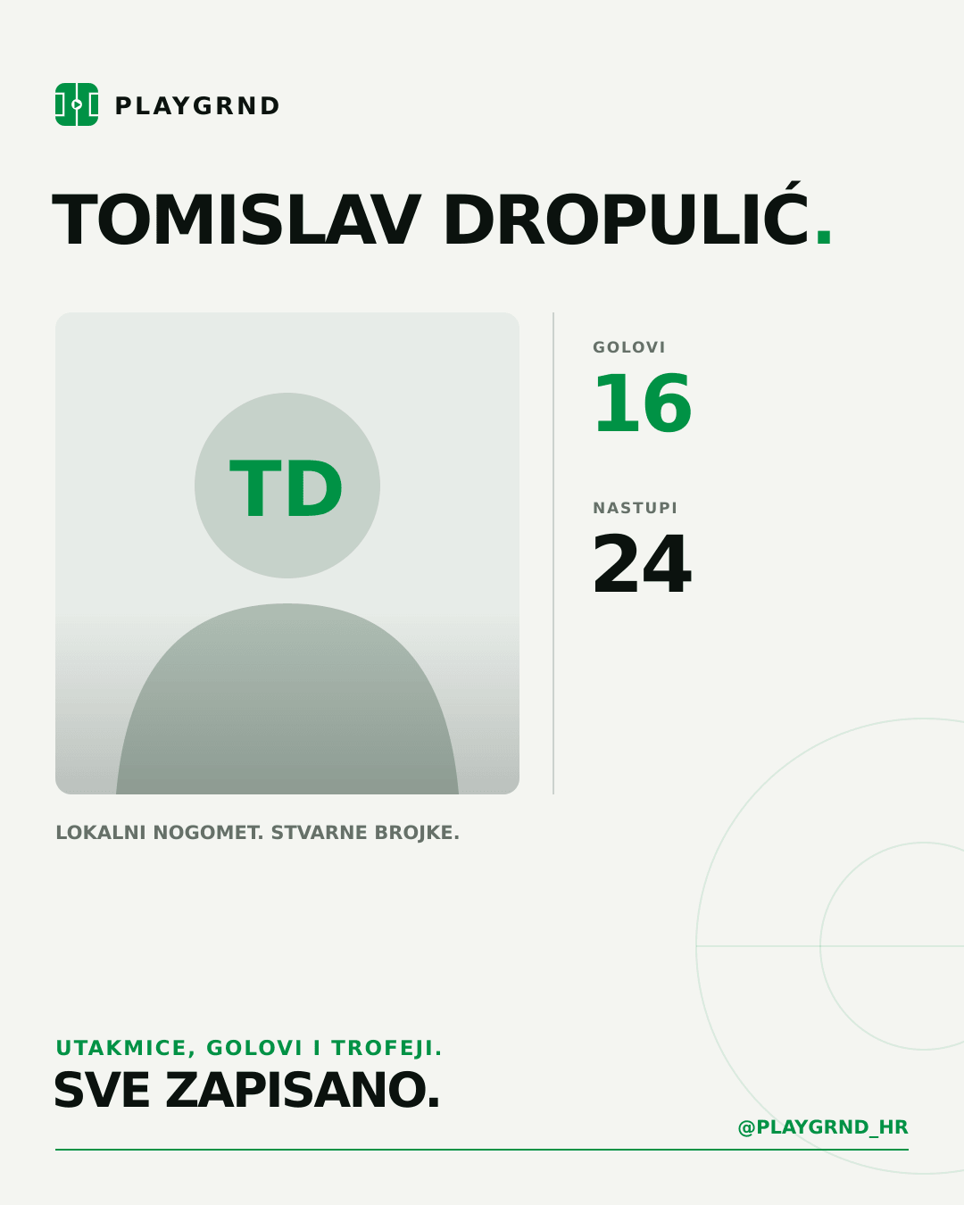 PLAYGRND grafika profila Tomislav Dropulić