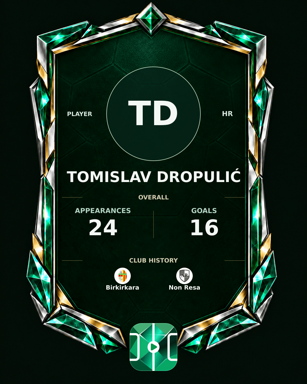 Tomislav Dropulić's PLAYGRND profile graphic