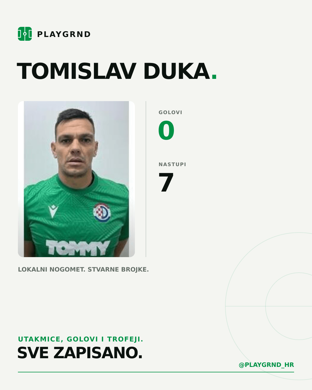 PLAYGRND grafika profila Tomislav Duka
