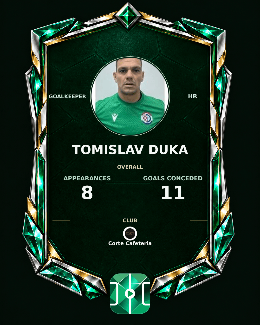 Tomislav Duka's PLAYGRND profile graphic