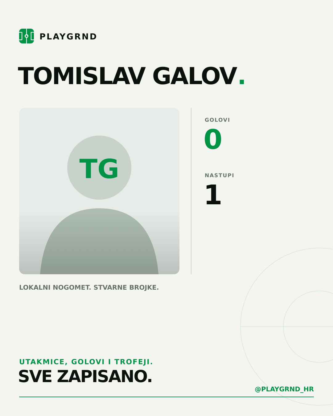 PLAYGRND grafika profila Tomislav Galov