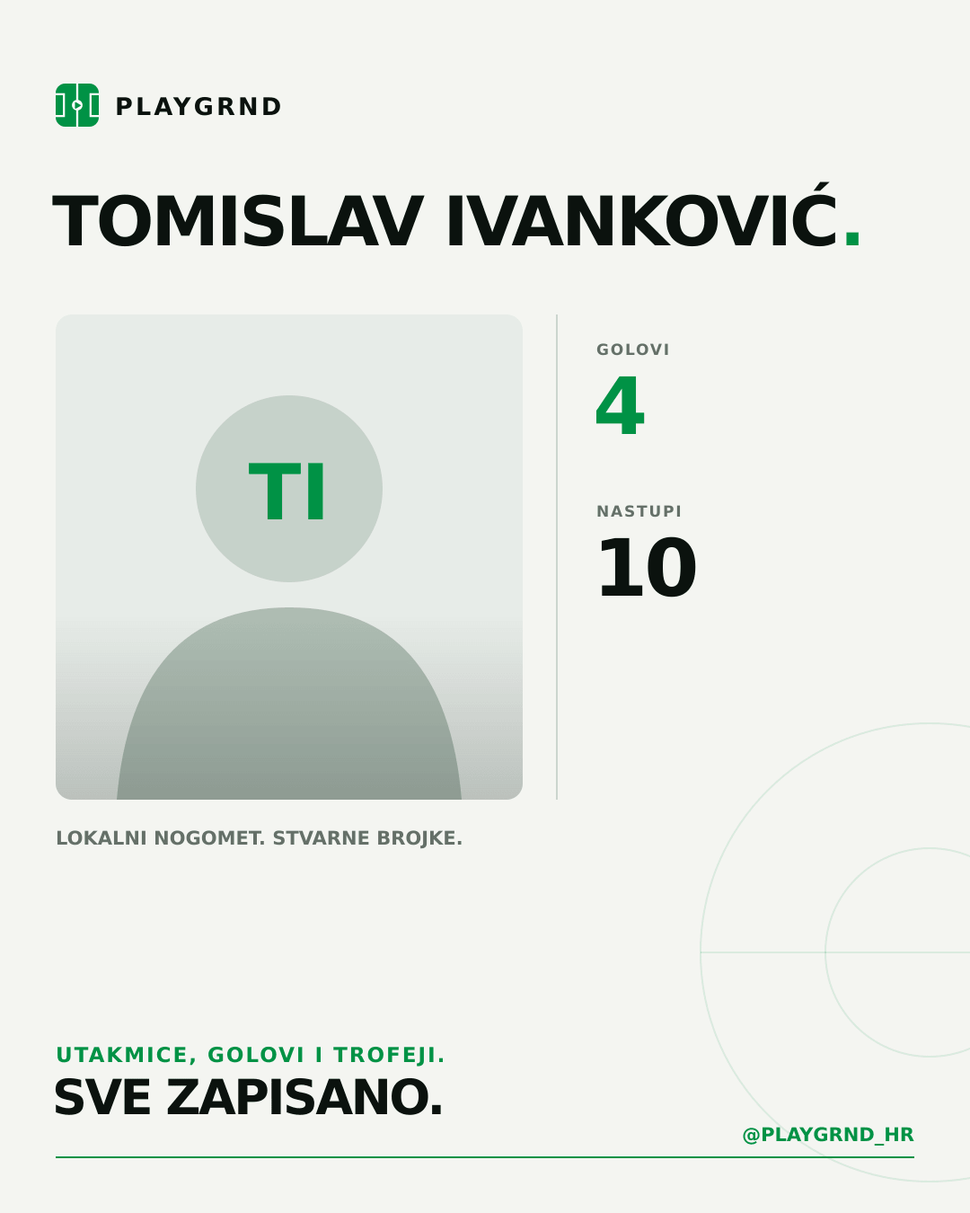 PLAYGRND grafika profila Tomislav Ivanković