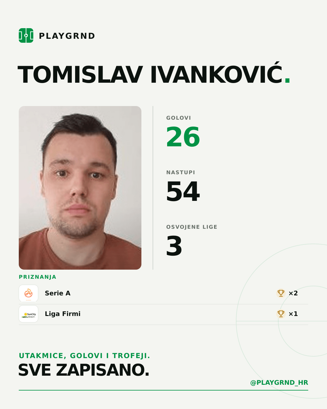 PLAYGRND grafika profila Tomislav Ivanković