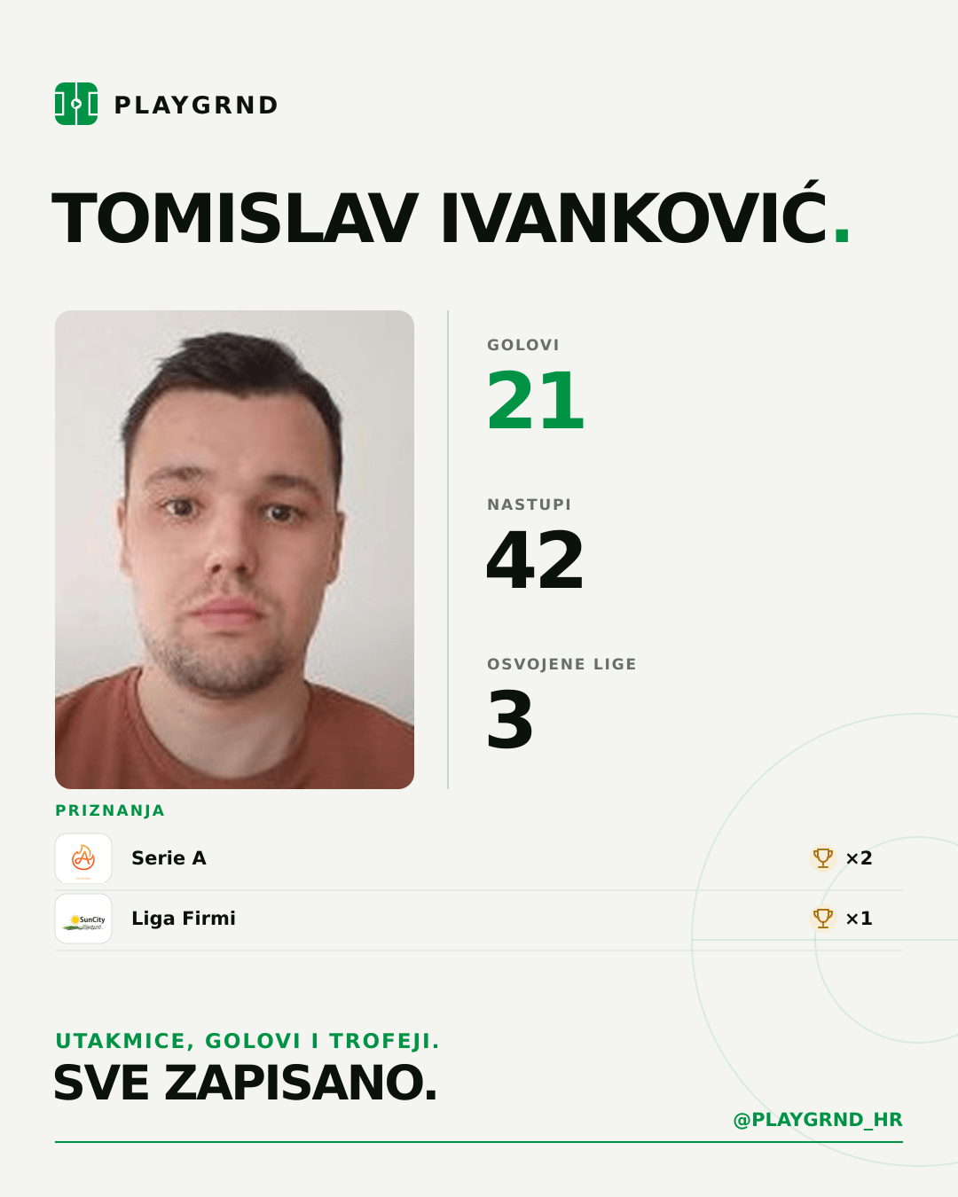 PLAYGRND grafika profila Tomislav Ivanković