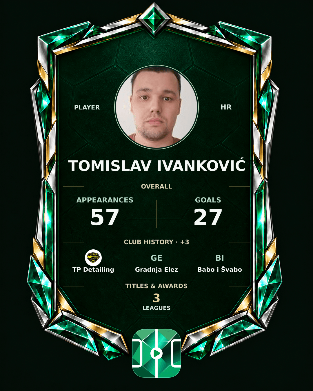Tomislav Ivanković's PLAYGRND profile graphic