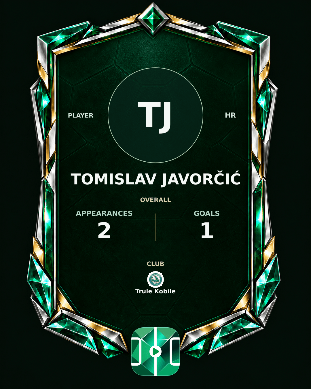 Tomislav Javorčić's PLAYGRND profile graphic