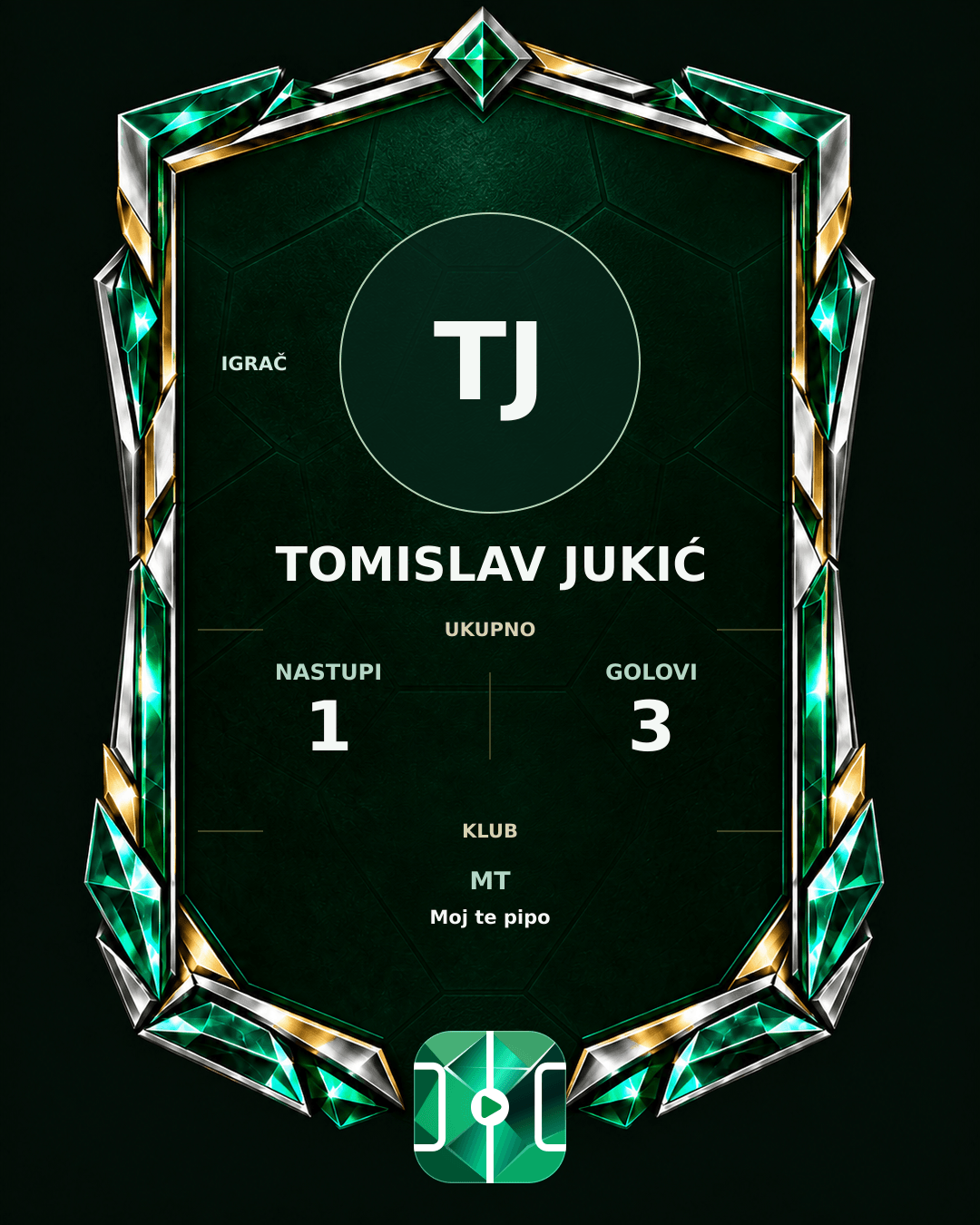 PLAYGRND grafika profila Tomislav Jukić