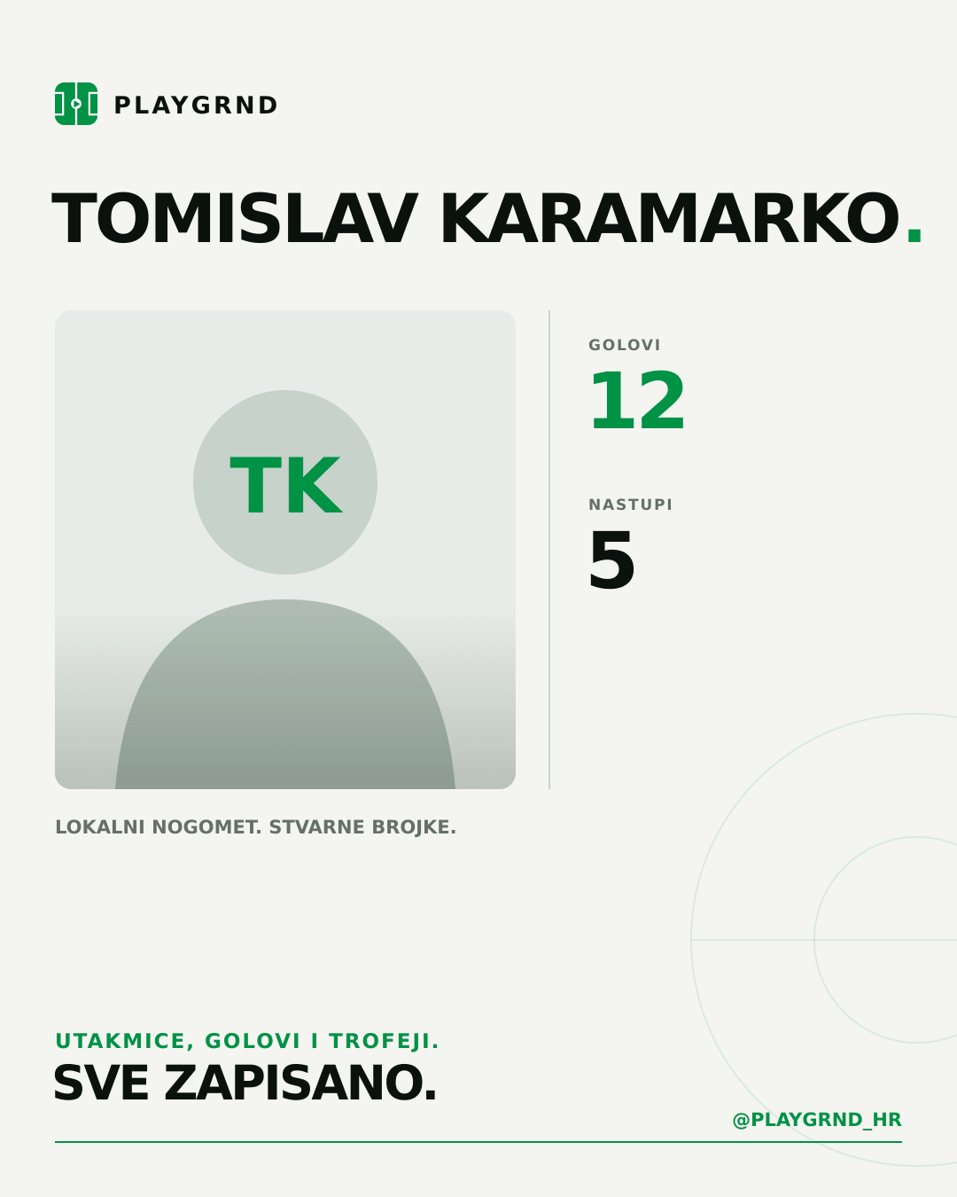 PLAYGRND grafika profila Tomislav Karamarko