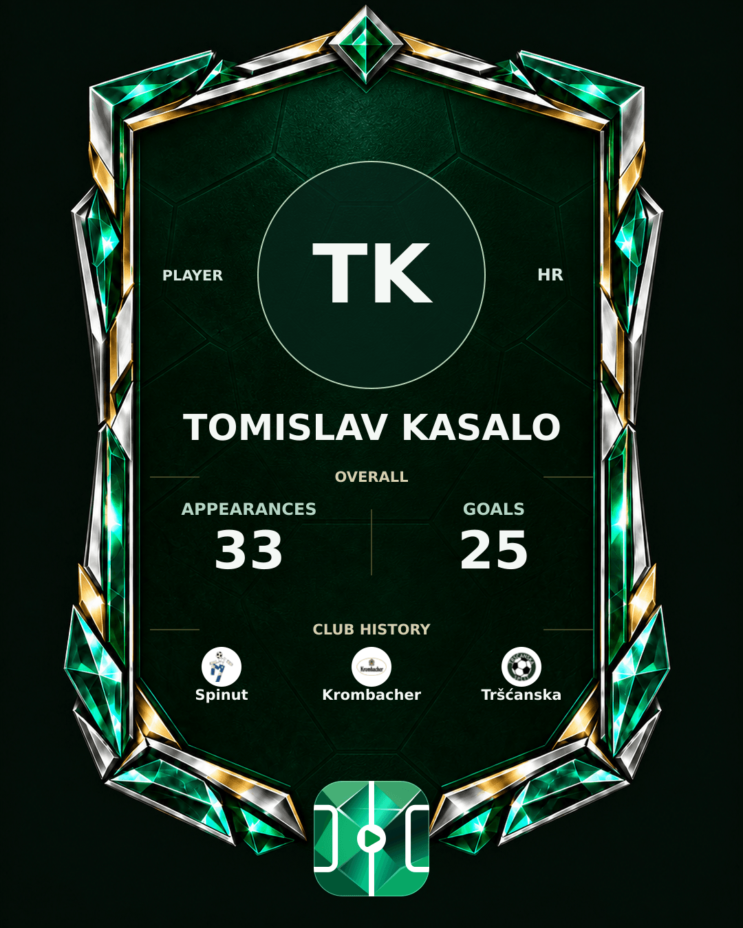 Tomislav Kasalo's PLAYGRND profile graphic