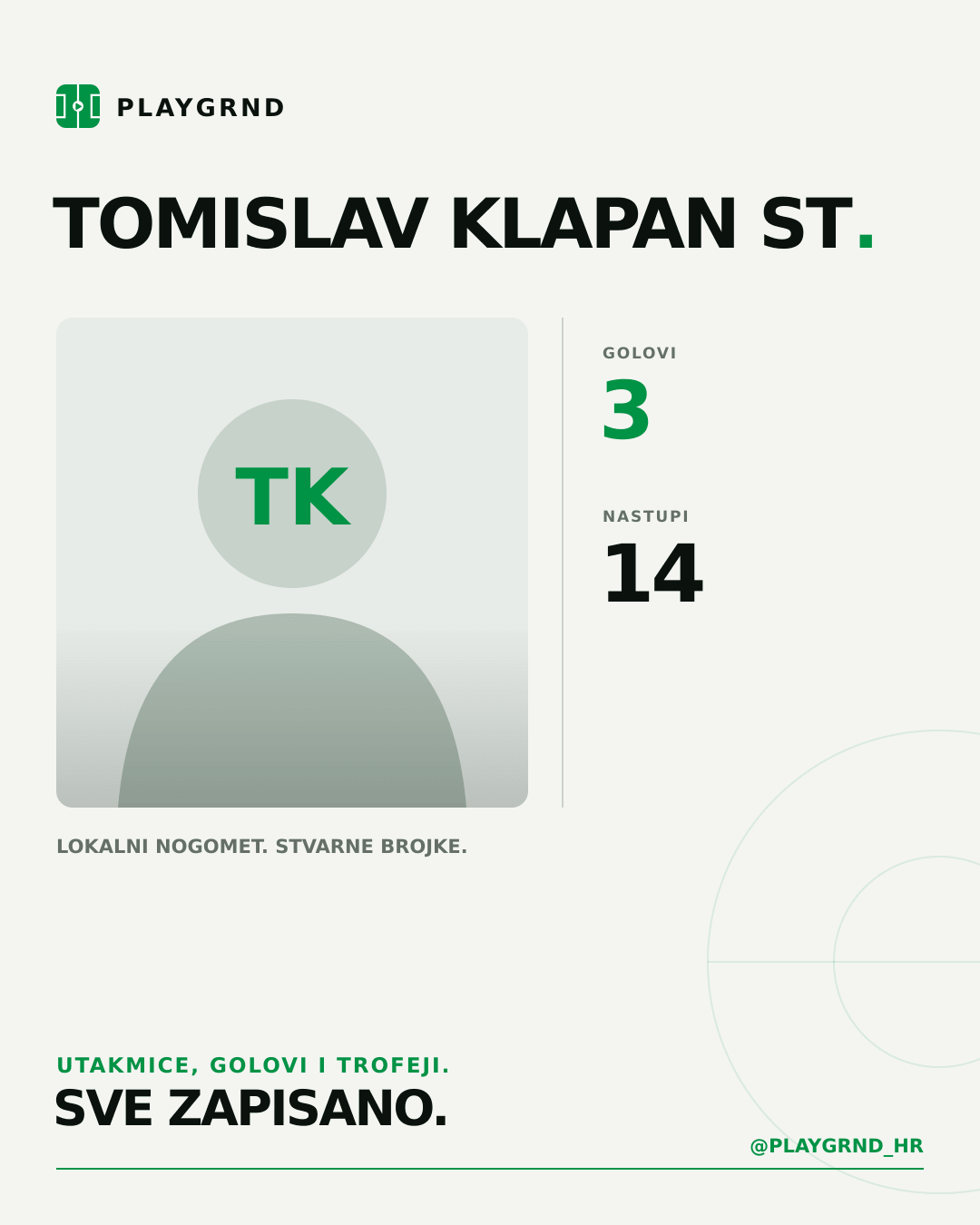 Tomislav Klapan st's PLAYGRND profile graphic
