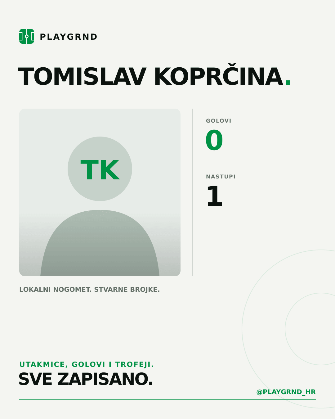 PLAYGRND grafika profila Tomislav Koprčina