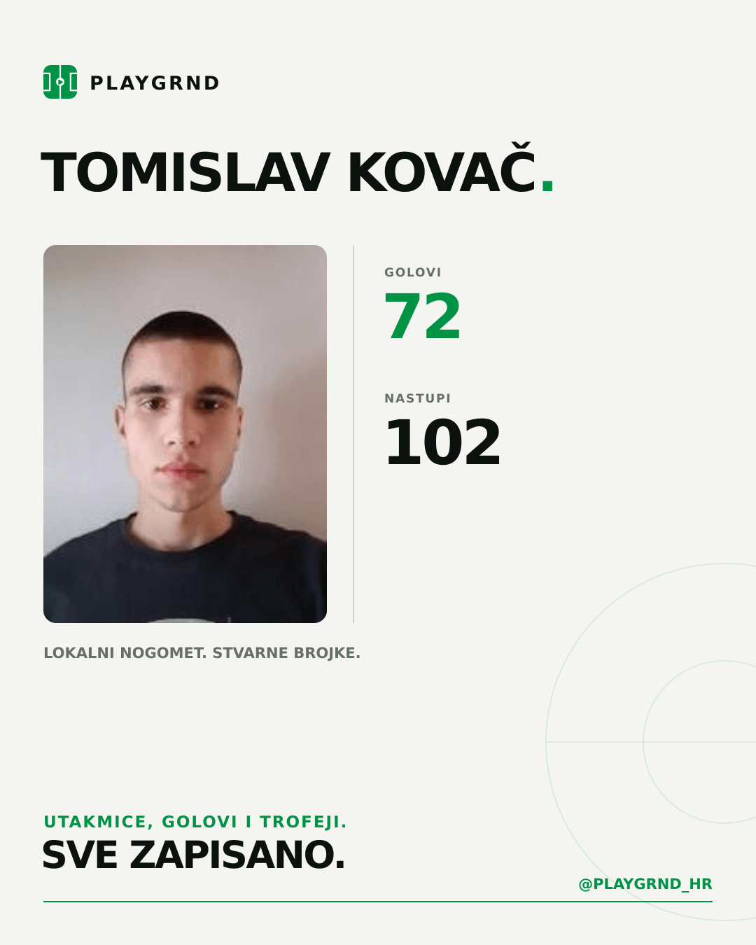 PLAYGRND grafika profila Tomislav Kovač