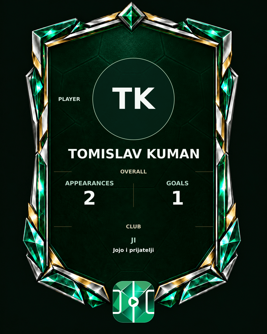 Tomislav Kuman's PLAYGRND profile graphic