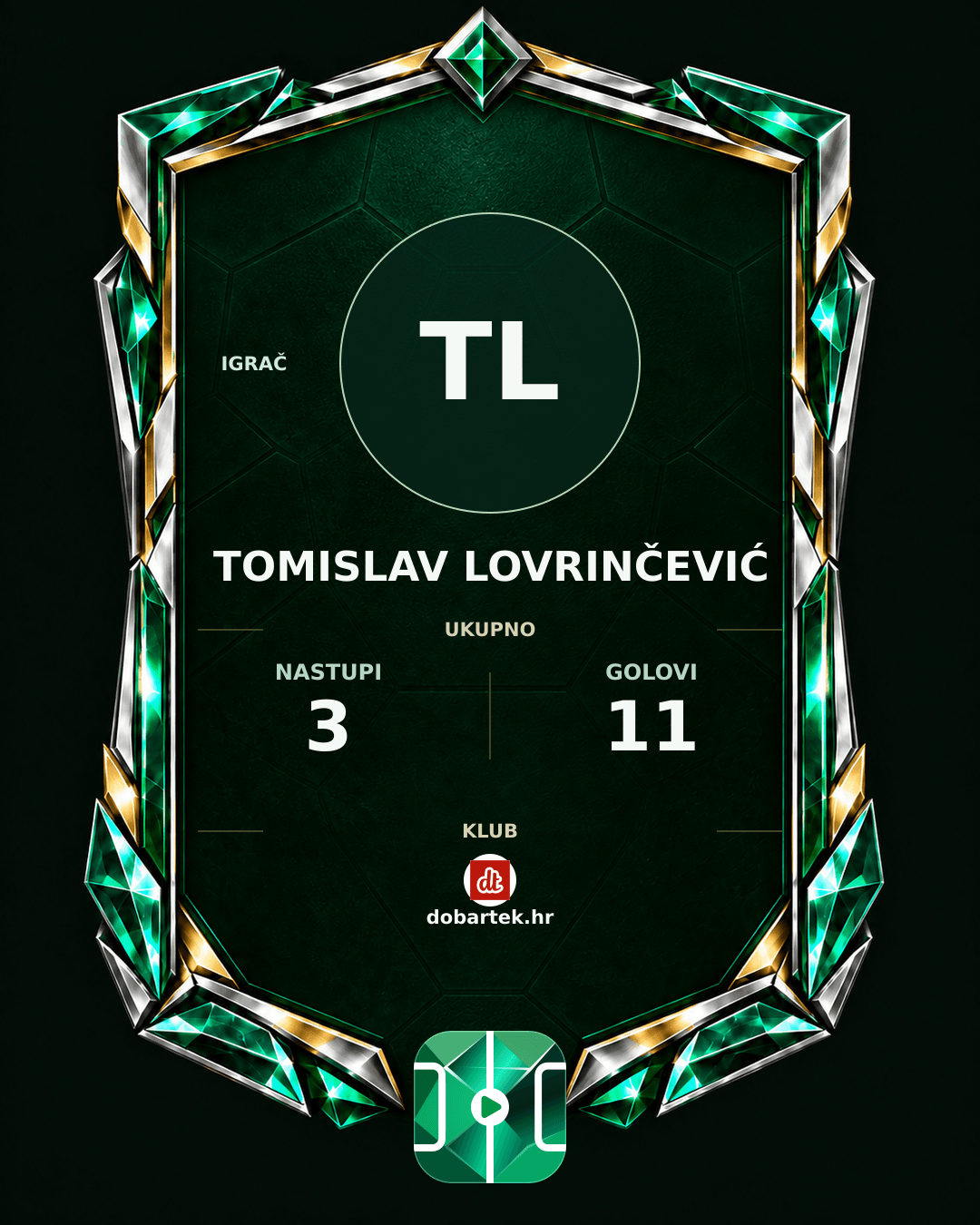 PLAYGRND grafika profila Tomislav Lovrinčević