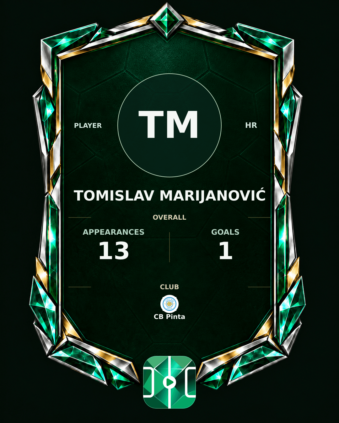 Tomislav Marijanović's PLAYGRND profile graphic