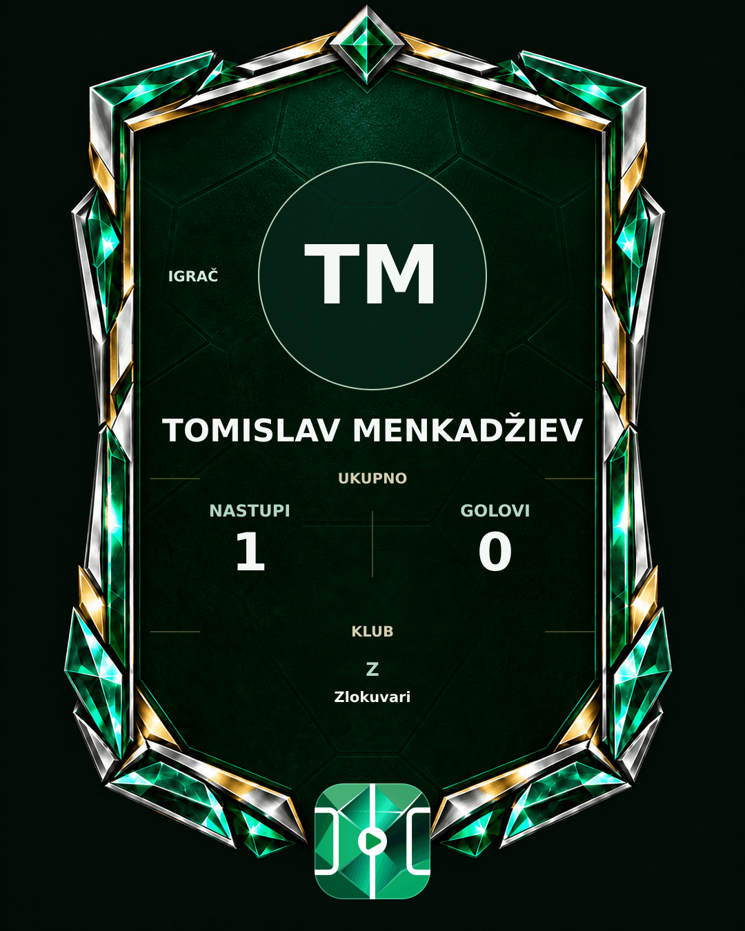 PLAYGRND grafika profila Tomislav Menkadžiev