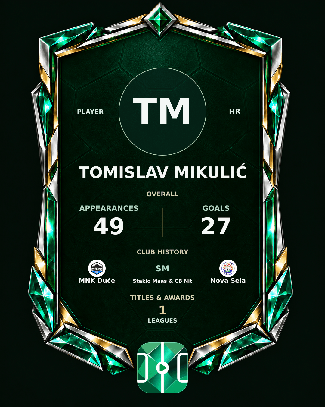 Tomislav Mikulić's PLAYGRND profile graphic