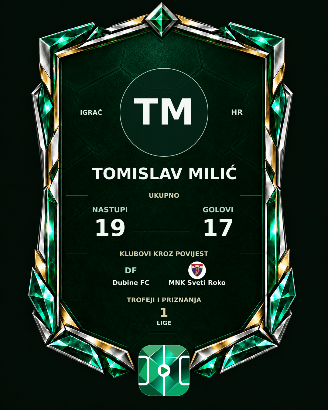 PLAYGRND grafika profila Tomislav Milić
