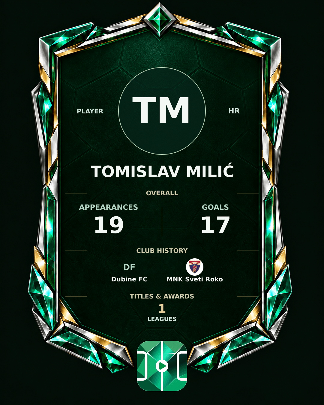 Tomislav Milić's PLAYGRND profile graphic