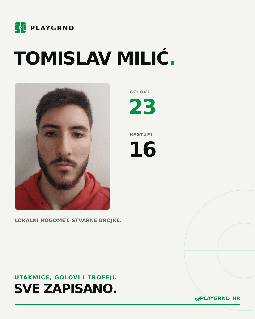 Tomislav Milić's PLAYGRND profile graphic