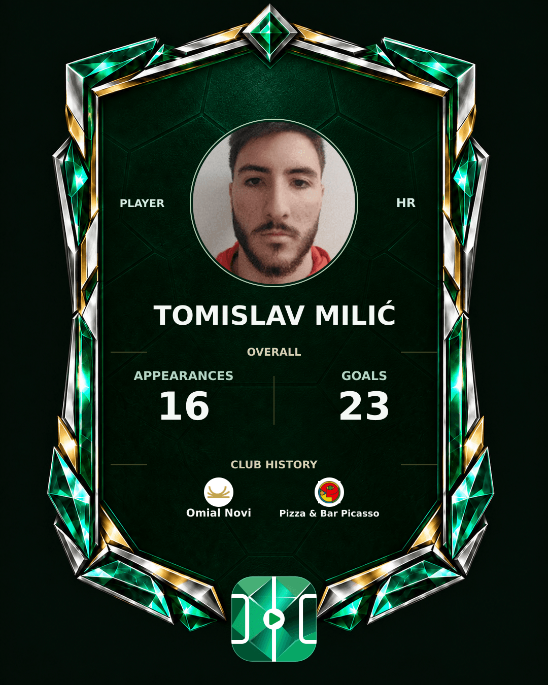 Tomislav Milić's PLAYGRND profile graphic
