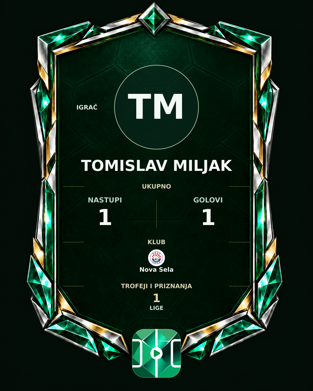 PLAYGRND grafika profila Tomislav Miljak