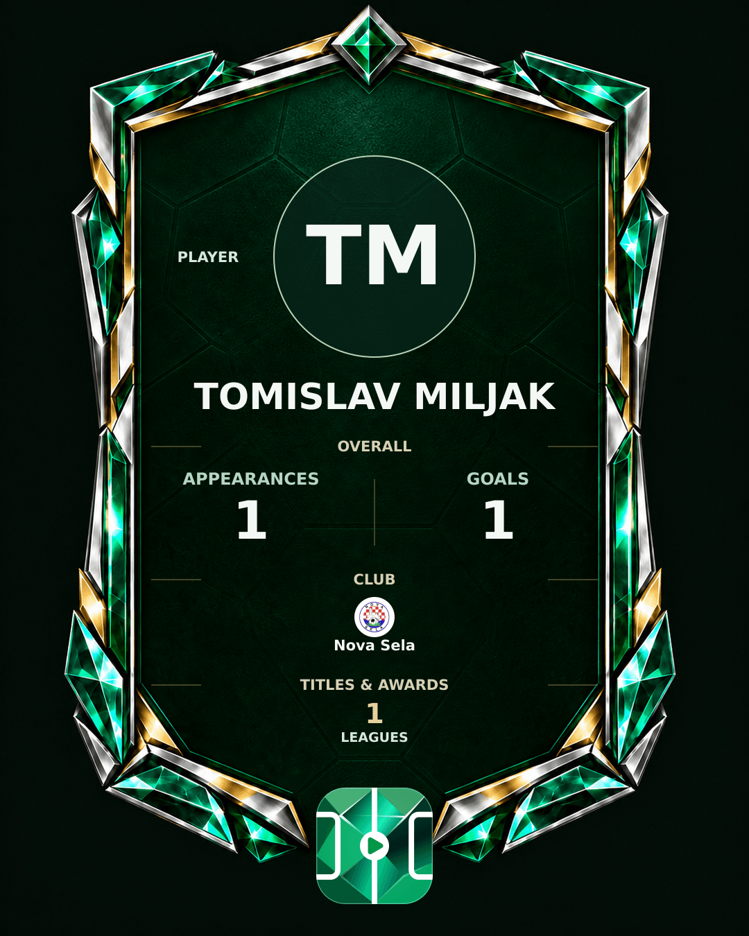 Tomislav Miljak's PLAYGRND profile graphic
