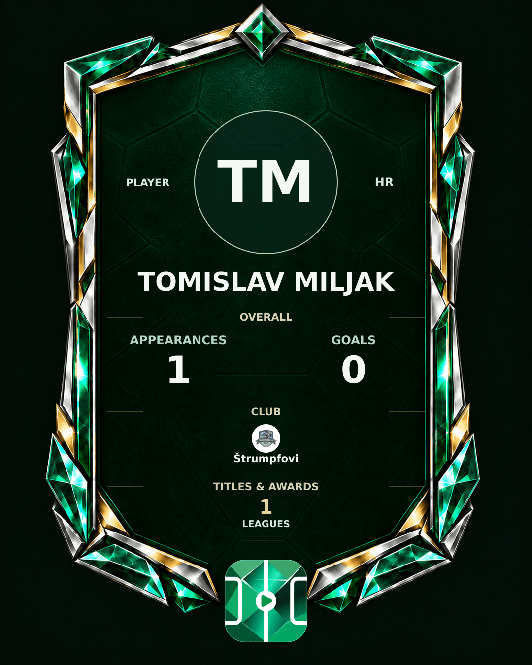Tomislav Miljak's PLAYGRND profile graphic