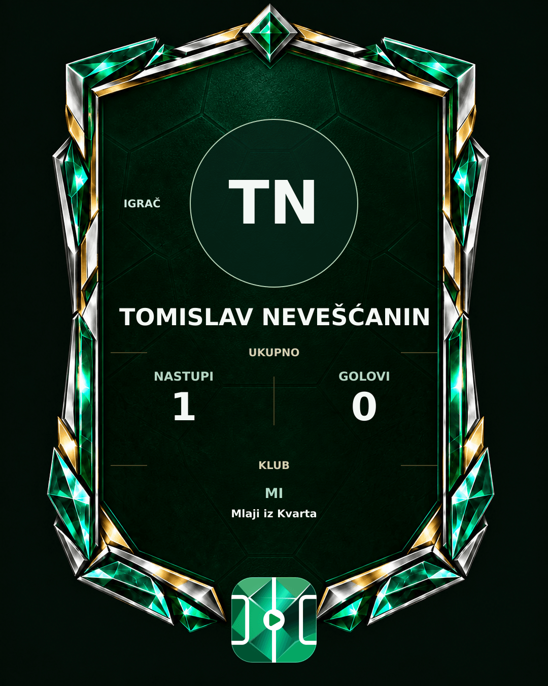 PLAYGRND grafika profila Tomislav Nevešćanin
