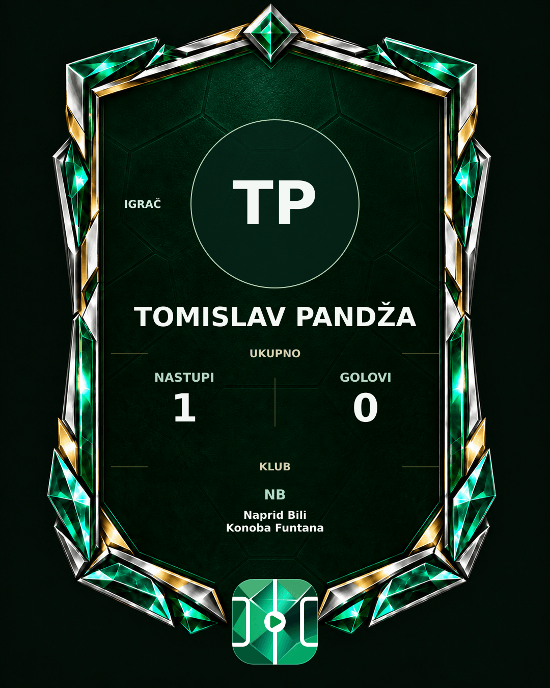 PLAYGRND grafika profila Tomislav Pandža