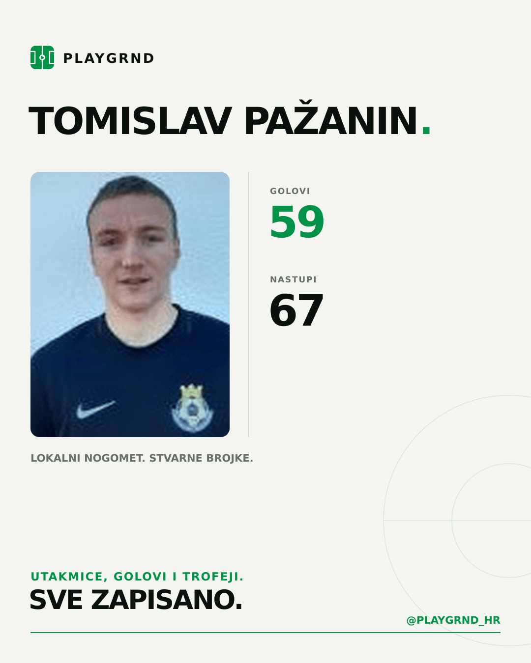 Tomislav Pažanin's PLAYGRND profile graphic