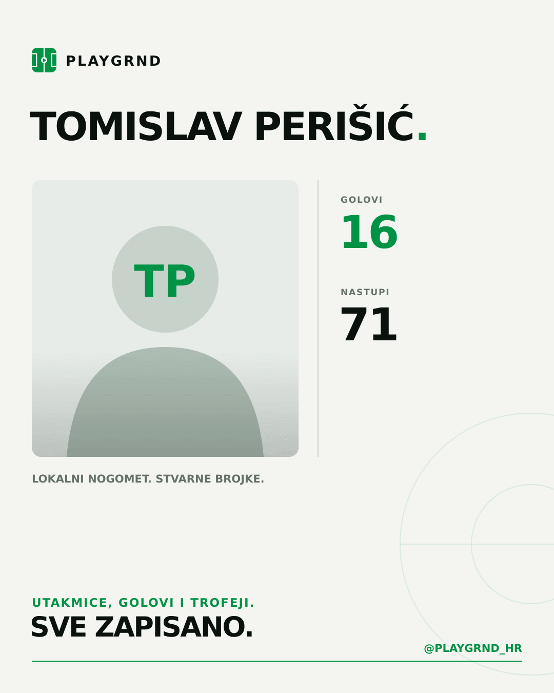 PLAYGRND grafika profila Tomislav Perišić