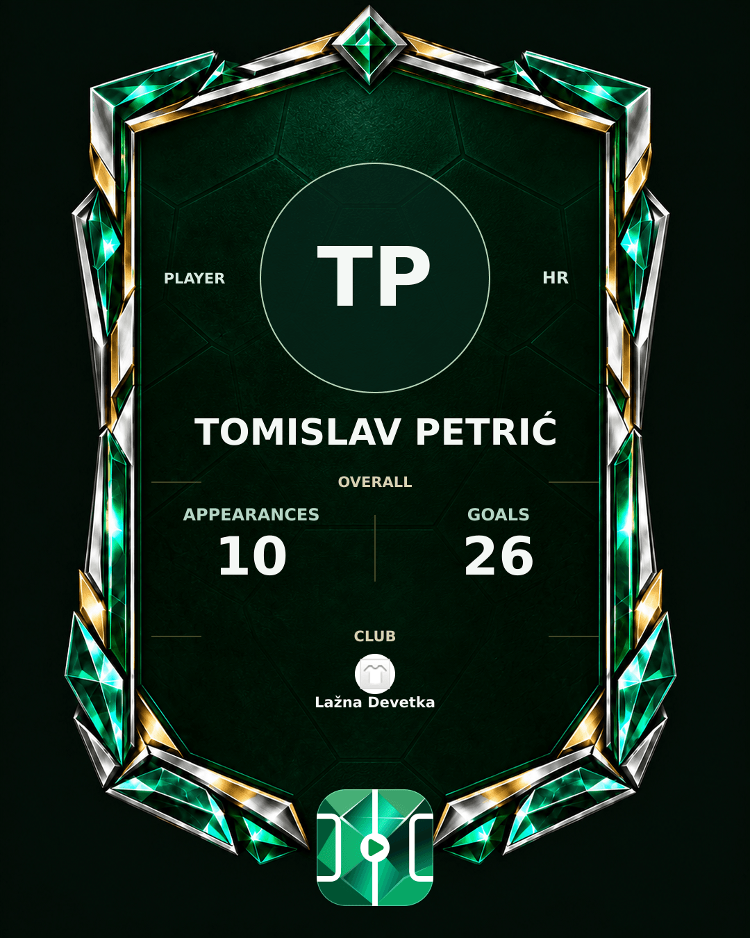 Tomislav Petrić's PLAYGRND profile graphic