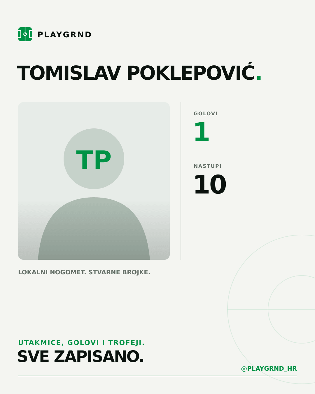 Tomislav Poklepović's PLAYGRND profile graphic