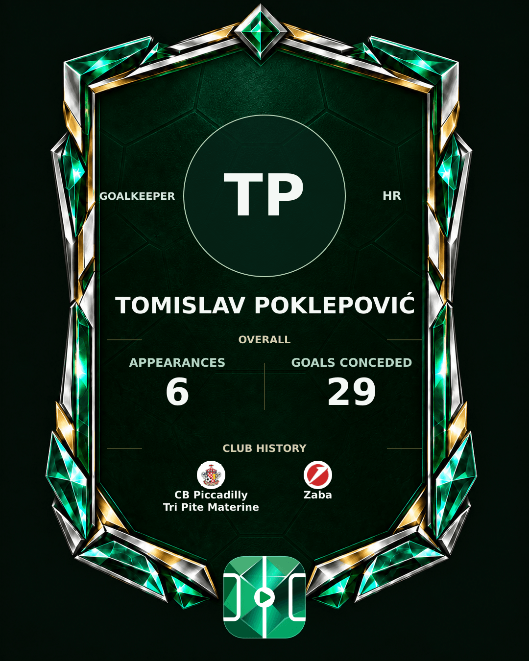 Tomislav Poklepović's PLAYGRND profile graphic
