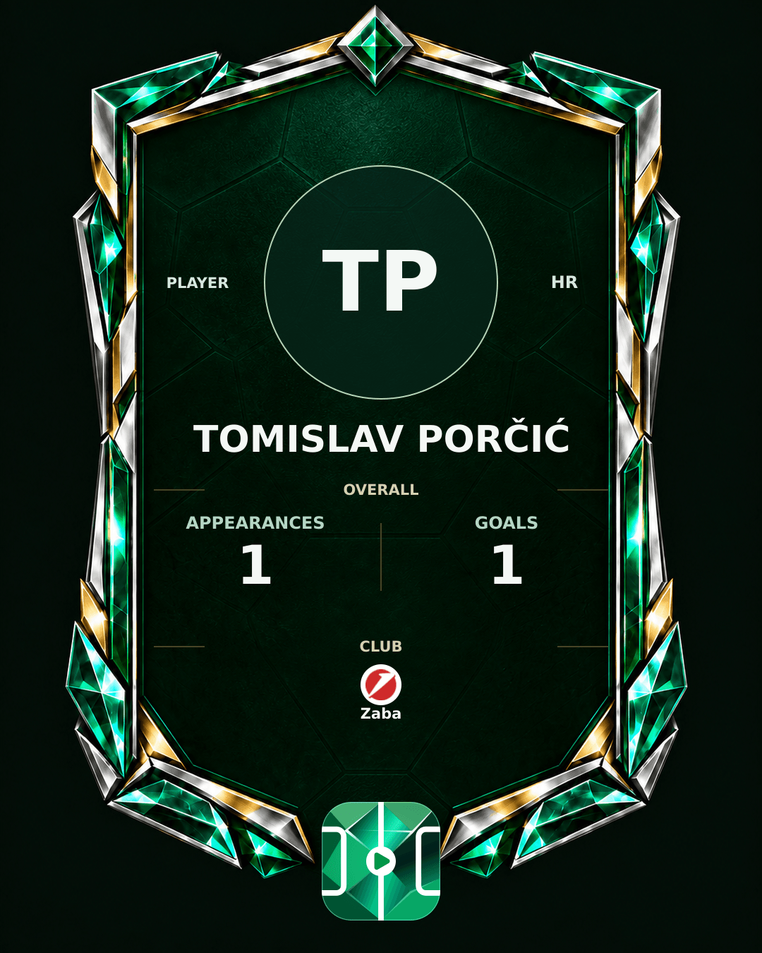 Tomislav Porčić's PLAYGRND profile graphic