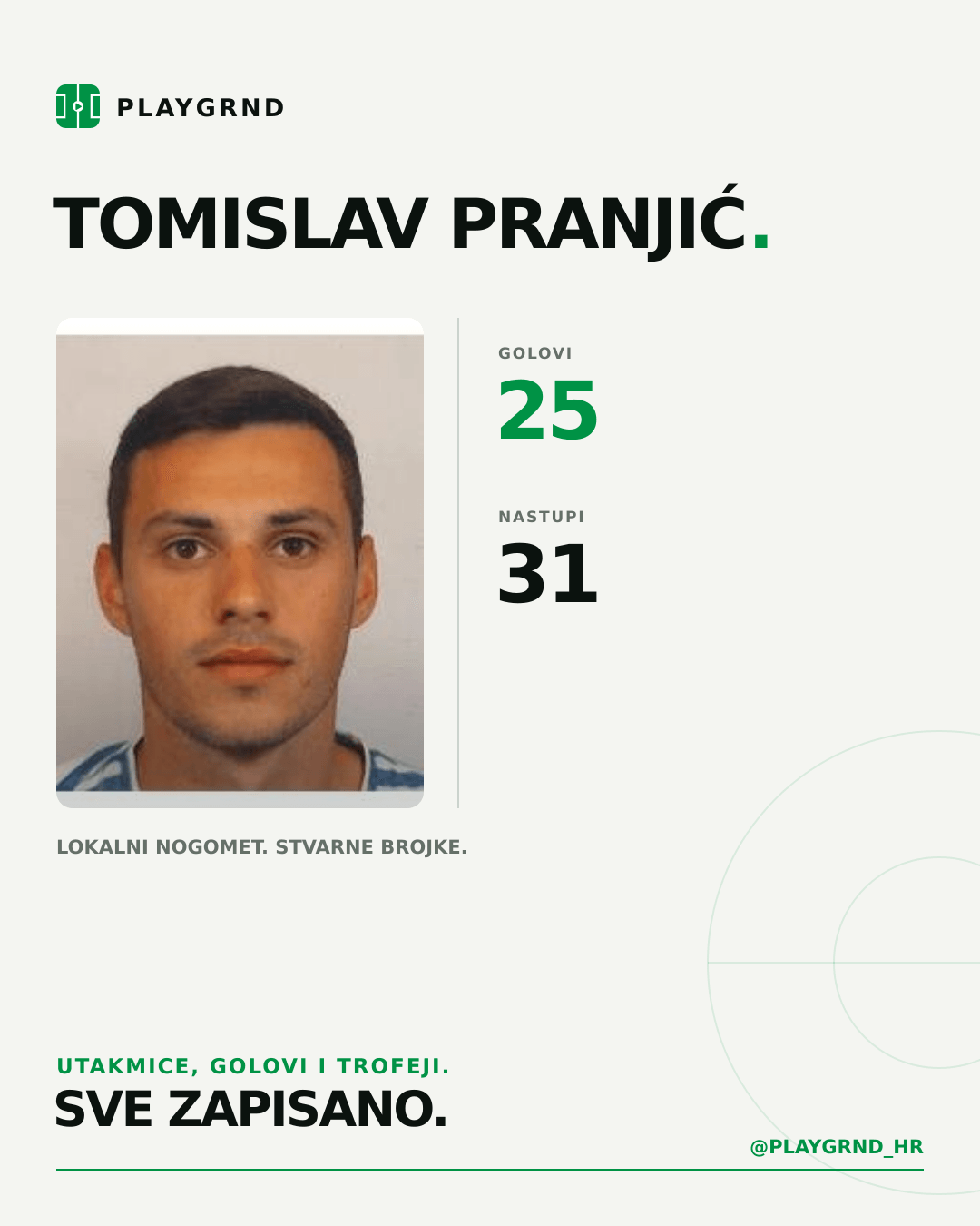PLAYGRND grafika profila Tomislav Pranjić