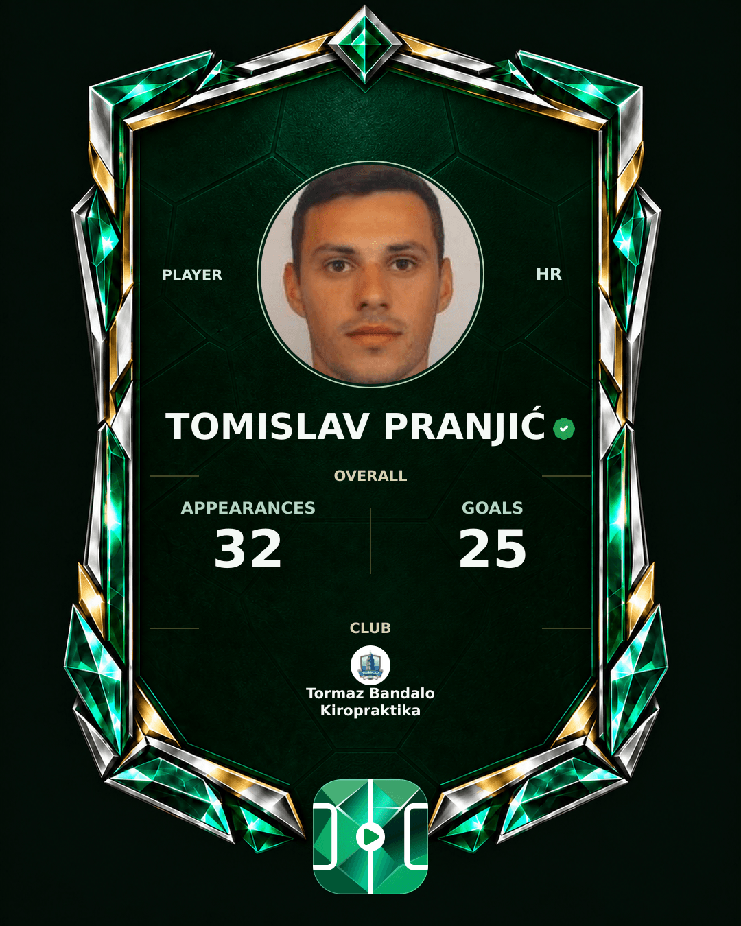 Tomislav Pranjić's PLAYGRND profile graphic