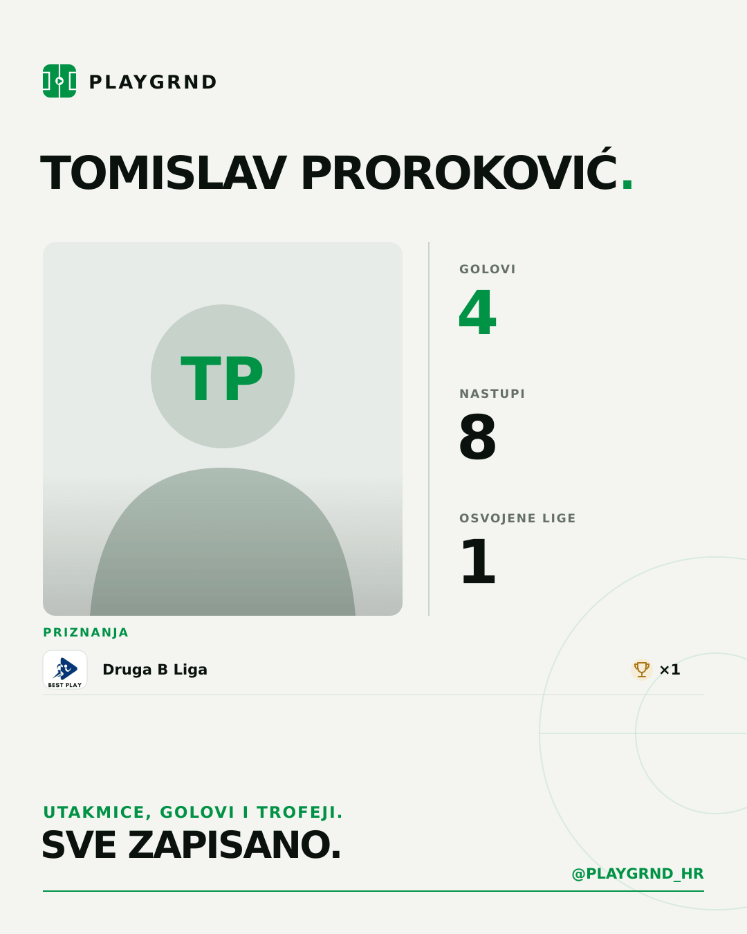Tomislav Proroković's PLAYGRND profile graphic