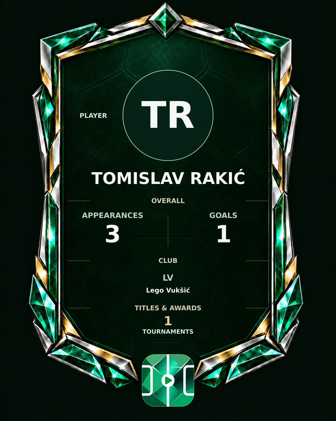 Tomislav Rakić's PLAYGRND profile graphic