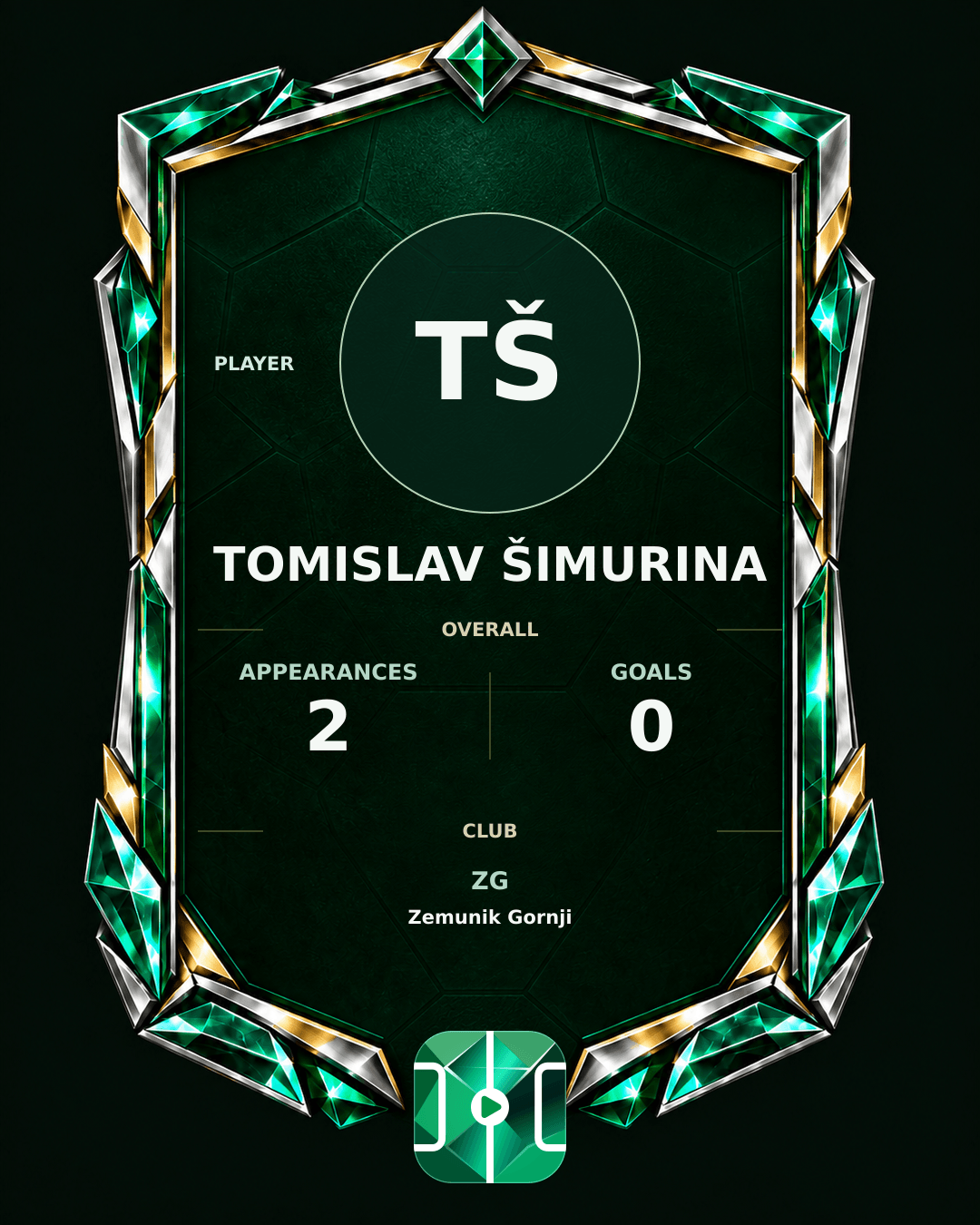 Tomislav Šimurina's PLAYGRND profile graphic