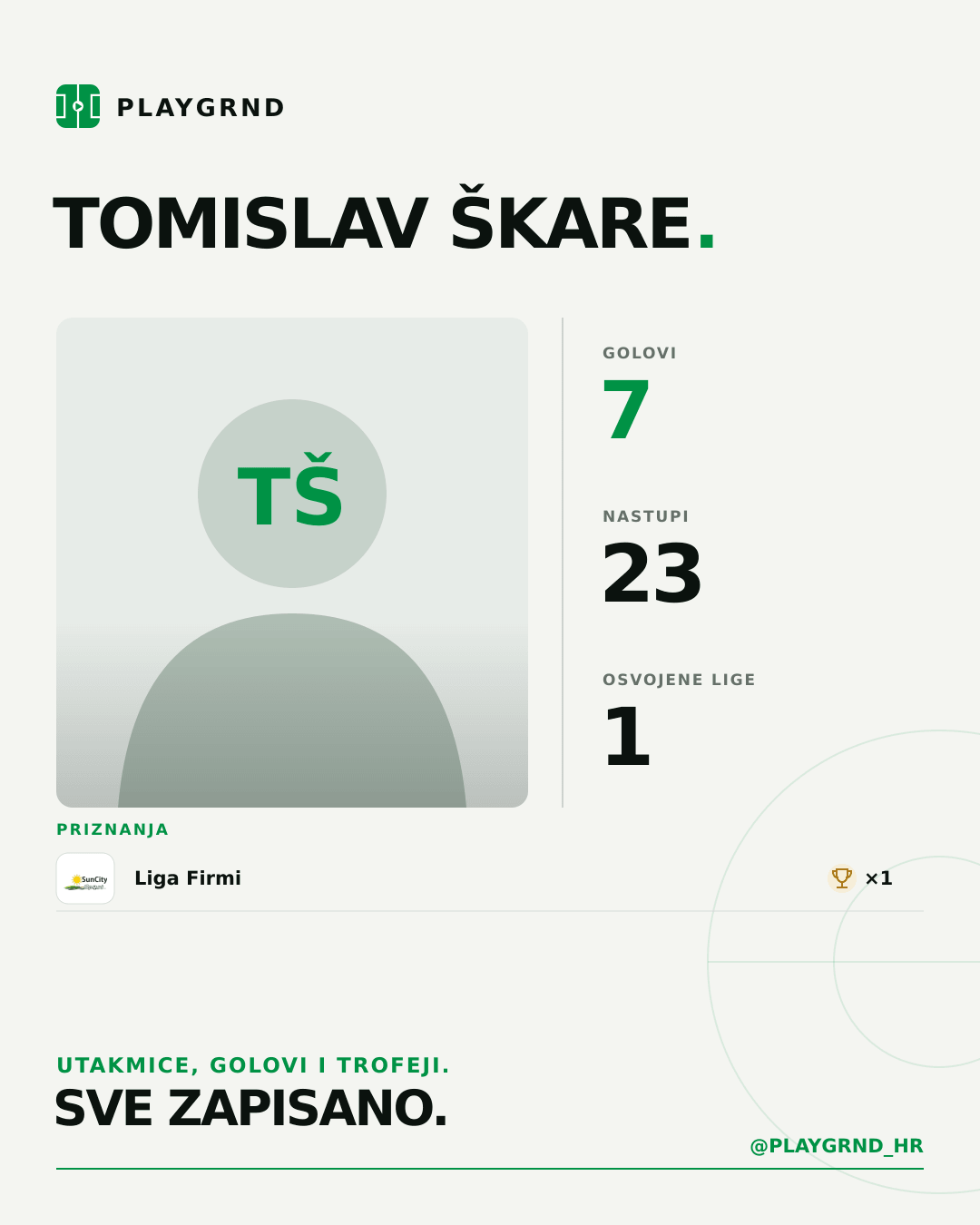 PLAYGRND grafika profila Tomislav Škare