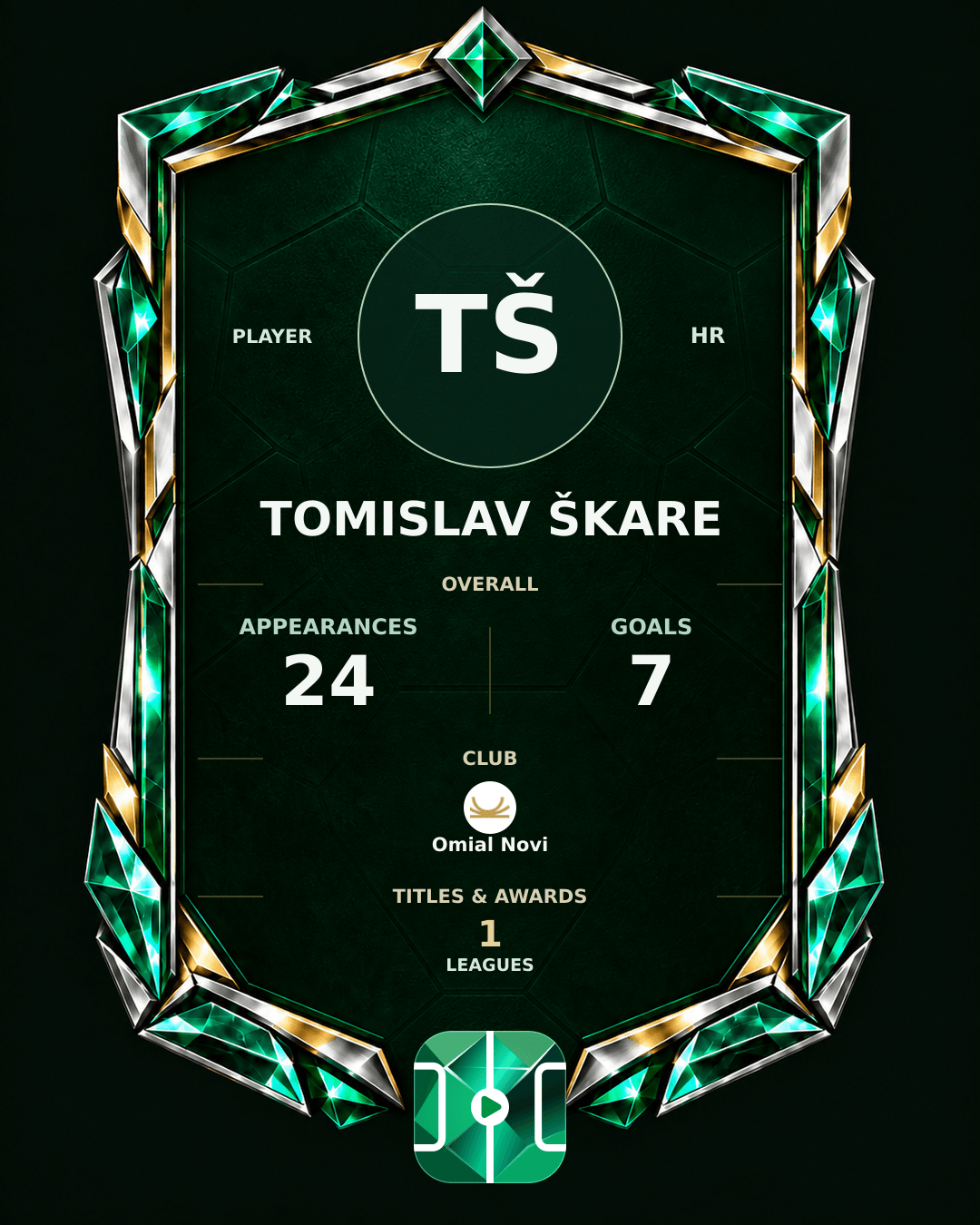 Tomislav Škare's PLAYGRND profile graphic