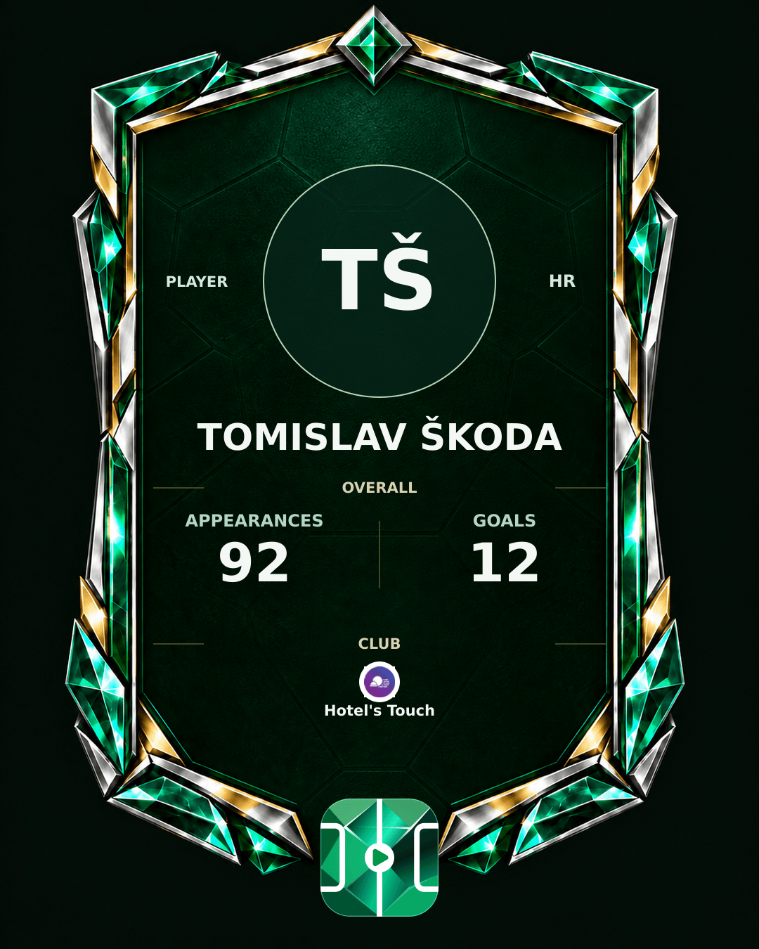 Tomislav Škoda's PLAYGRND profile graphic