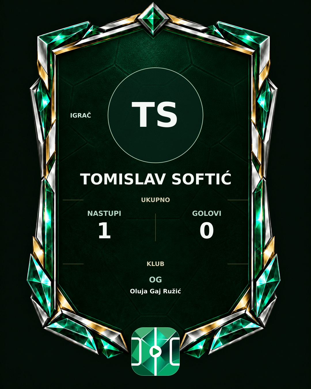 PLAYGRND grafika profila Tomislav Softić
