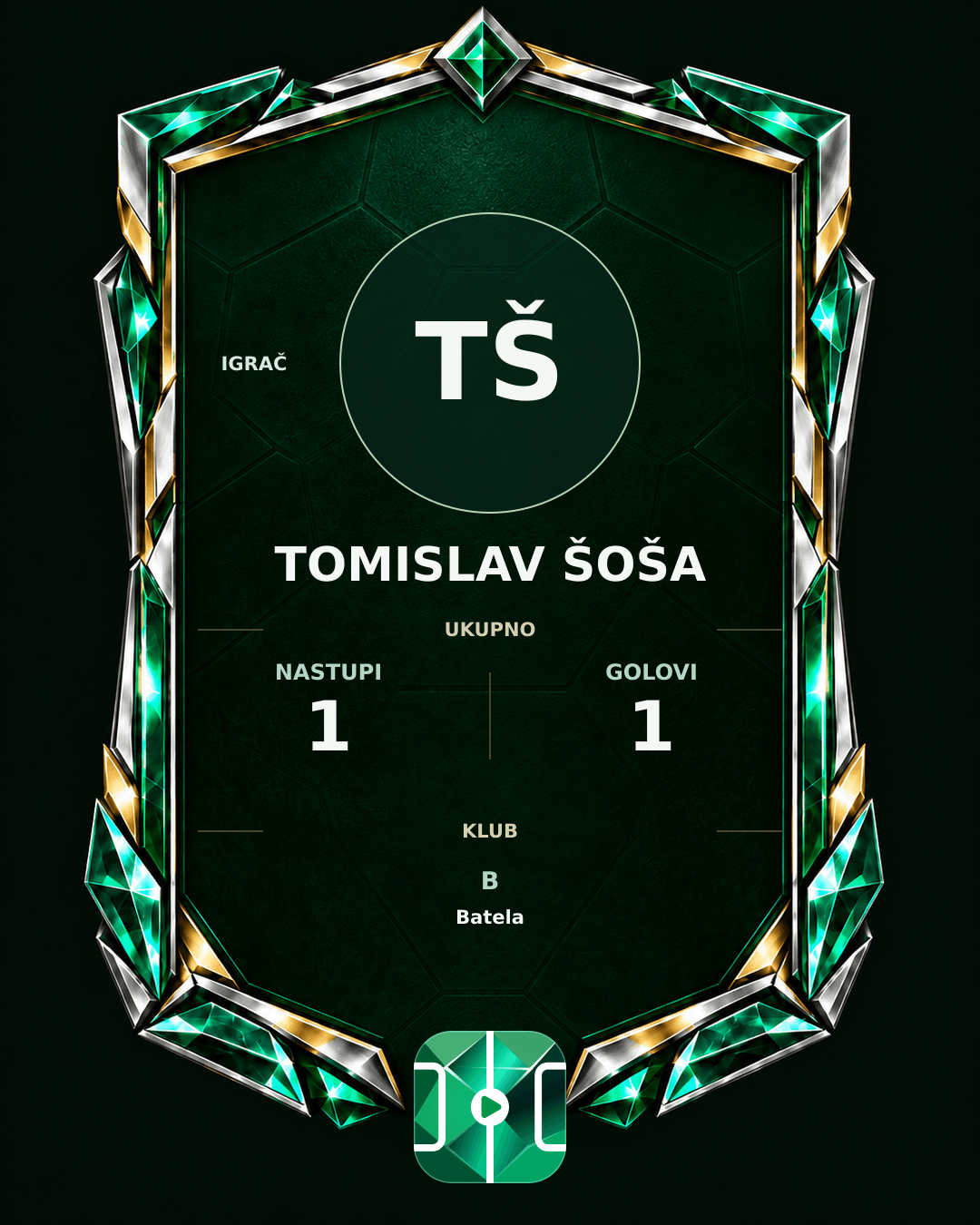 PLAYGRND grafika profila Tomislav Šoša