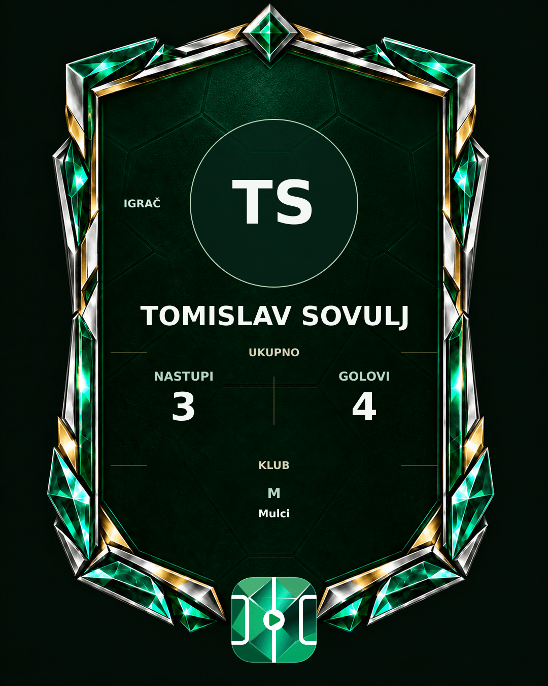 PLAYGRND grafika profila Tomislav Sovulj