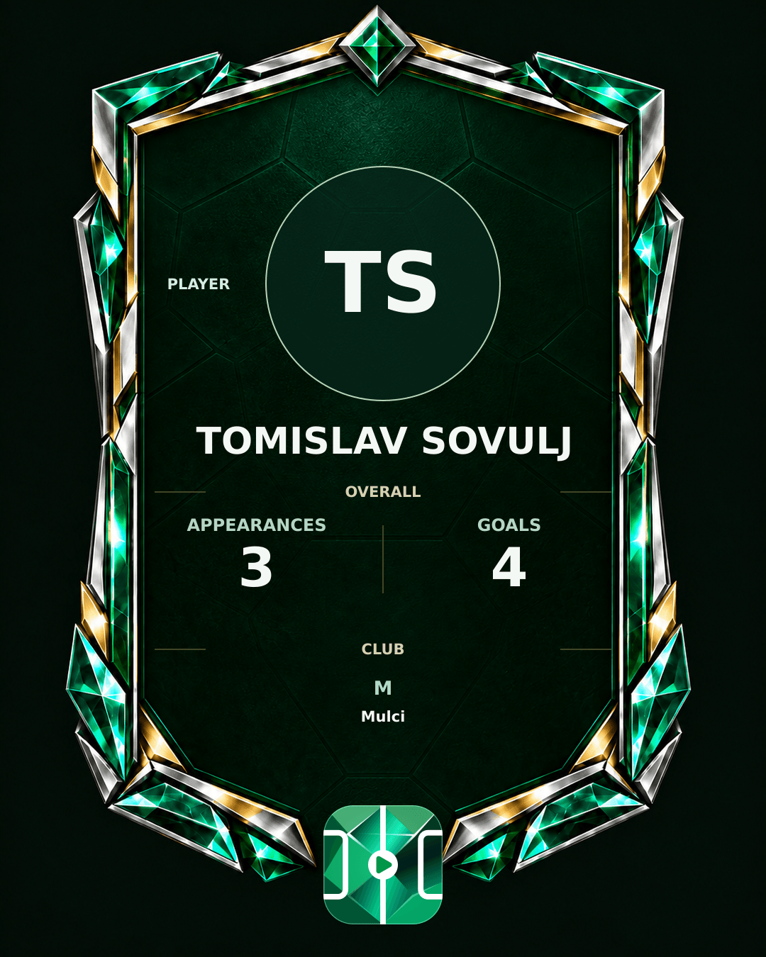 Tomislav Sovulj's PLAYGRND profile graphic
